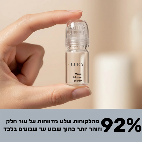 ערכת טיפול ושיקום לעור הפנים  CURA