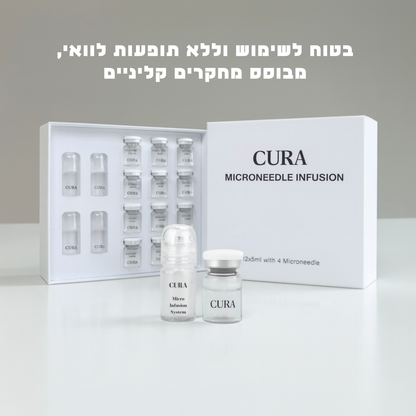 ערכת טיפול ושיקום לעור הפנים  CURA